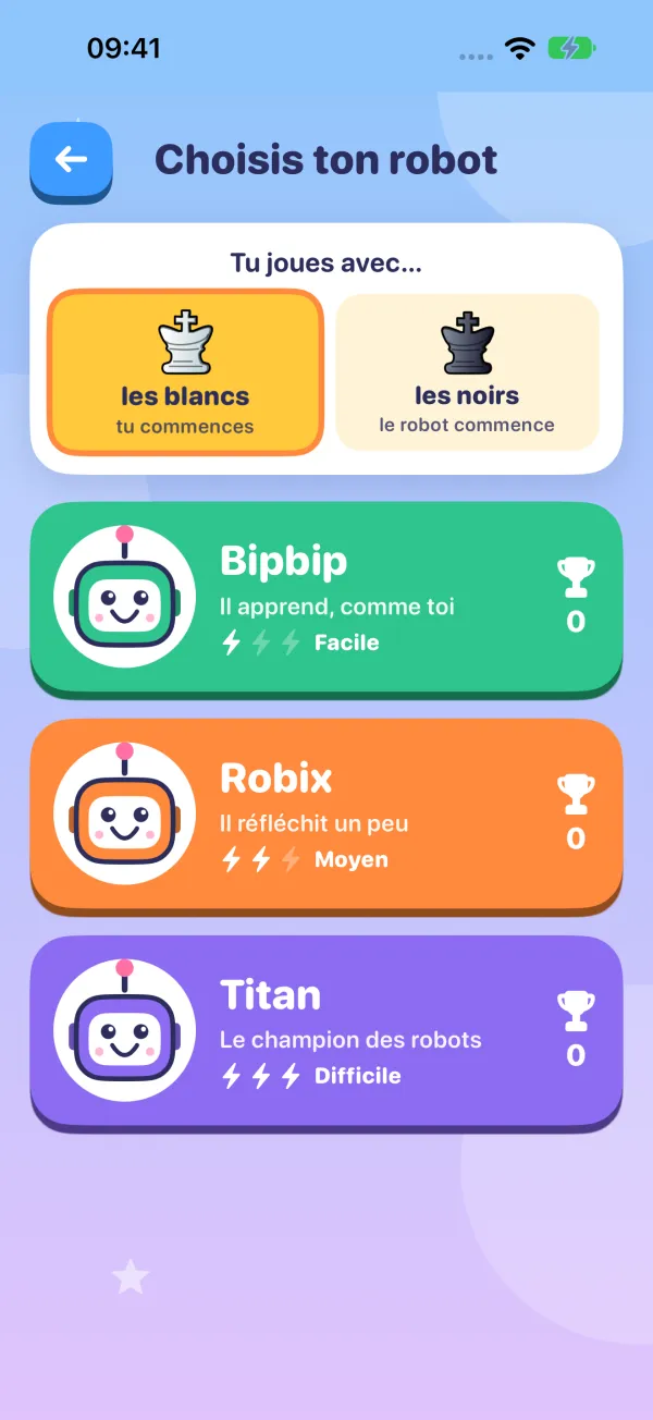 Le choix du robot : Bipbip, Robix, Titan
